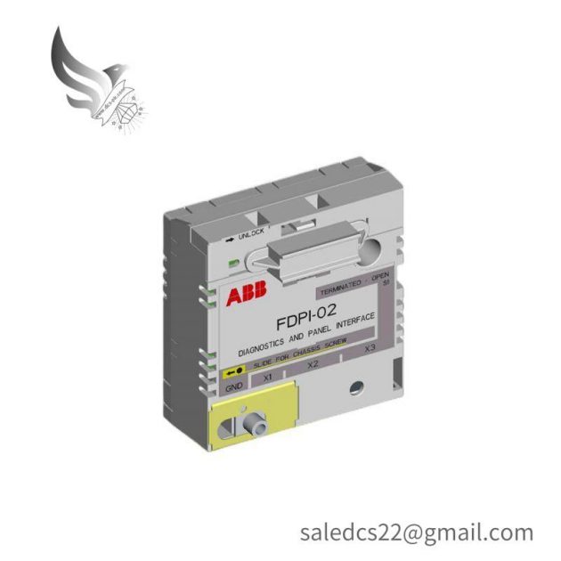 ABB FDPI-02 PLC Adapter Kit, Advanced Control Solutions