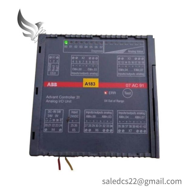 ABB GKWE857900R1210 Industrial Controller