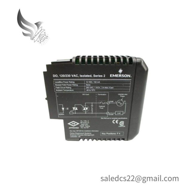 EMERSON A6370D Custom Industrial Control Module